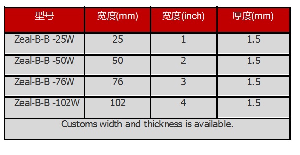 高硅氧缠带产品参数